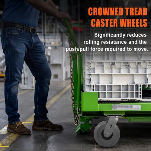 8 Inch Crowned Solid Polyurethane Heavy Duty Casters ,Capacity2600-10400LB - Picture 54 of 63
