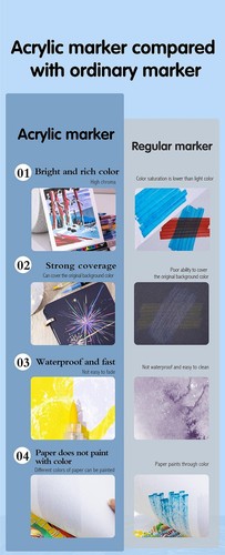 Acrylic Markers Brush Pens for Fabric Rock Painting Pen Stone Ceramic Glass - Picture 17 of 35