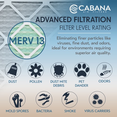 Cabana Air Filters 6 Pack HVAC Furnace Air Filters, MERV 13, 12 x 12 x 1, White - Picture 4 of 7