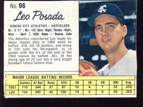 1962 Leo Posada #96