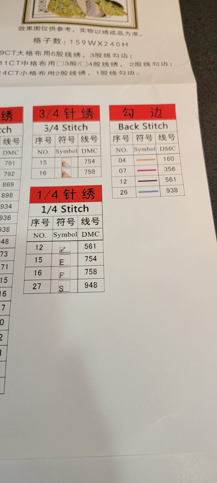 New Captain Crafts Cross Stitch Kit RA411 Summer Angel Fabric Thread Instruction