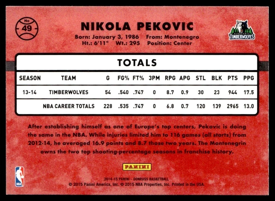 2014-15 Donruss Никола Пекович Minnesota Timberwolves #49 - Изображение 2 из 2