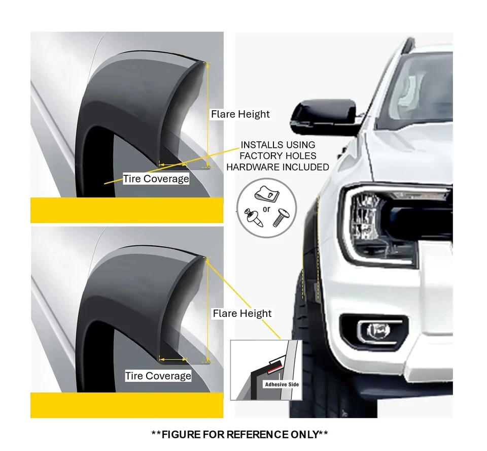 Extension Style Fender Flares Fits Ford Ranger 19-23 6'1" Bed Only, Textured Foto 4 de 4