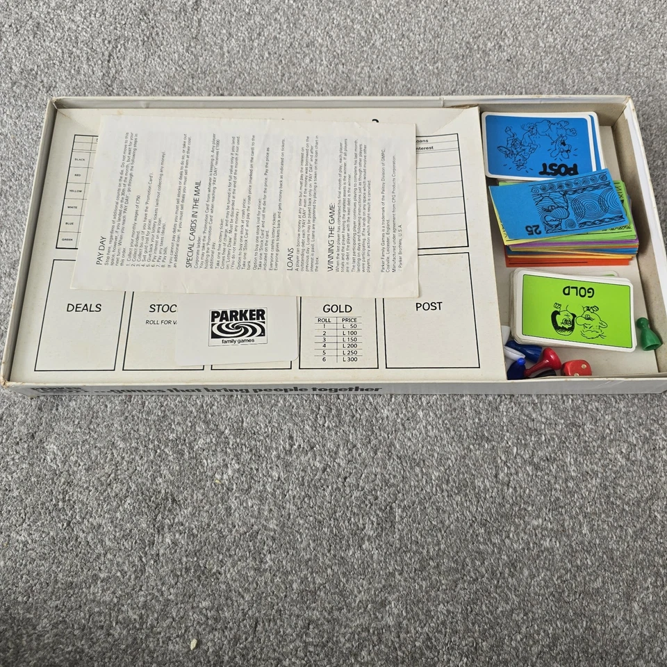 Vintage "PAYDAY" Where does all the money go? game. Parker 1984. Missing some - Image 3 of 4