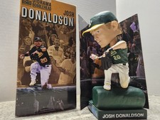 Josh Donaldson Rookie Cards and Top Prospect Cards 22