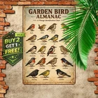 Backyard Bird Education Retro Metal Tin Sign 8x12 Vintage Science Wall Art