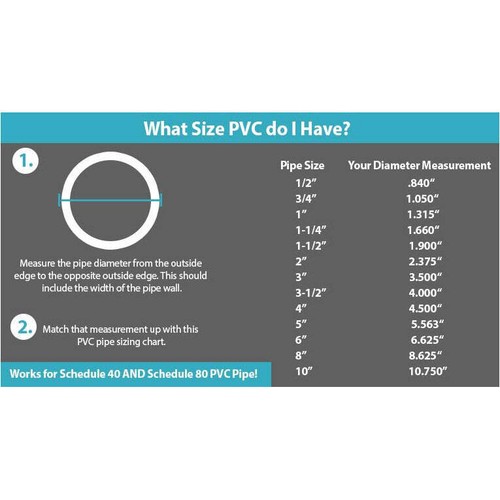 Tubo de PVC Sch40 2 pulgadas (2,0) blanco longitud personalizada - Imagen 3 de 6
