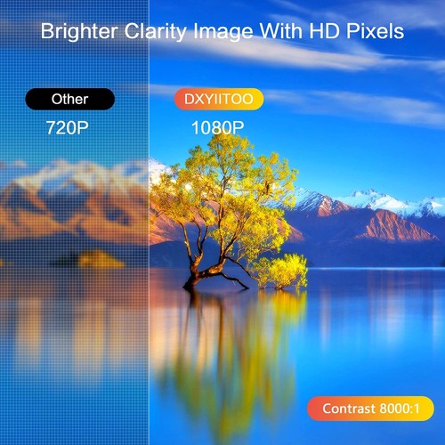 Native 1080P Projector with WiFi and Two-Way Bluetooth Full HD Movie Projecto... - Picture 3 of 7