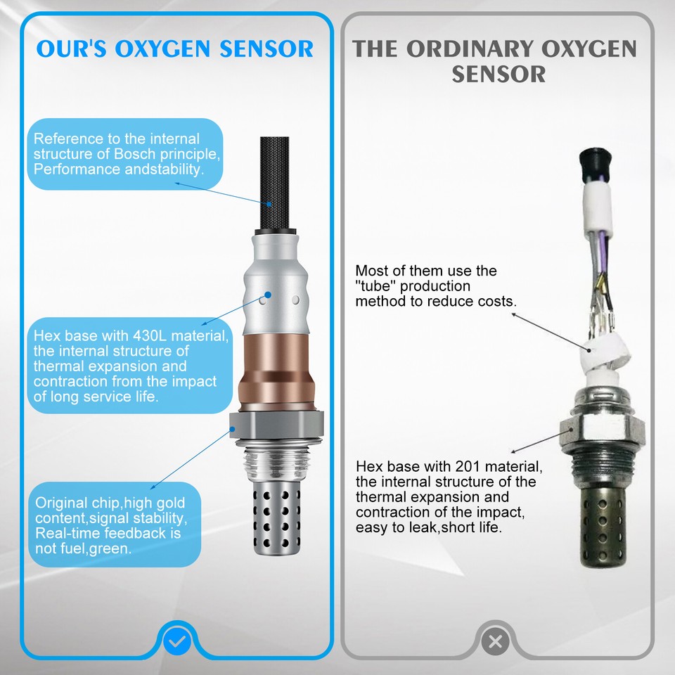 Oxygen Sensor O2 For 2002 Chevrolet Silverado GMC Sierra 1500 Yukon XL