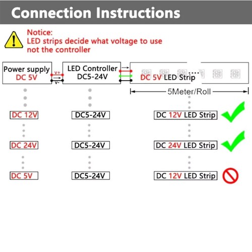 For SMD 5050 LED Strip 44 Key Infrared Remote Control RGB Controller DC 12V 24V - Picture 13 of 19