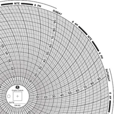 Graphic Controls Chart 412 Circular Paper Chart,7 Day,Pk60