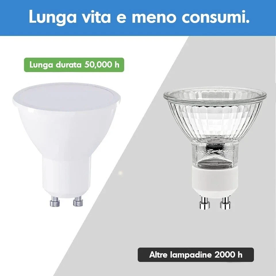 GU10 LED | 10 FARETTI da 3W 6W 9W 12W | LUCE FREDDA NATURALE CALDA - Immagine 3 di 4