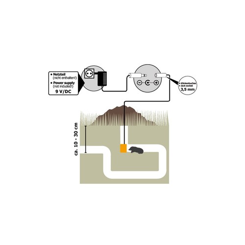 Répulsif Souterrain Mole Rongeurs Protection Terrain Fin 1000m2 9V Dc - Bild 4 von 4