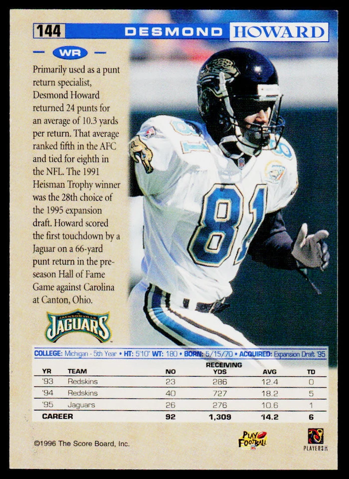 1996 Pro Line #144 Desmond Howard Headliners - Image 2 of 2