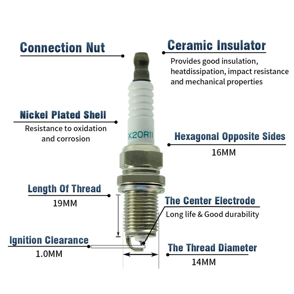 CNPAPC Ignition Coil UF316 & Spark Plug For Toyota Yaris Prius XA XB Echo(4PACK) - Imagem 3 de 4