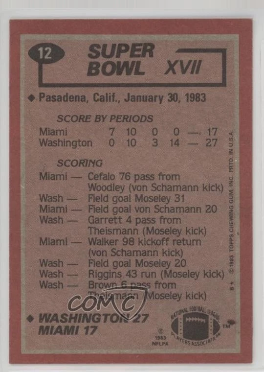 1983 Topps John Riggins #12 HOF 0u2j - Image 2 of 3