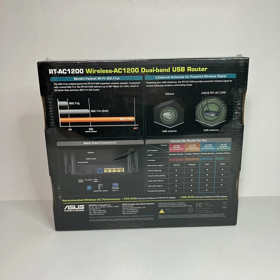 Asus RT-AC1200 Dual Band 2.4Ghz/5Ghz Wi-Fi Router; supports VPN cap; NEW In Box! - Image 2 of 3