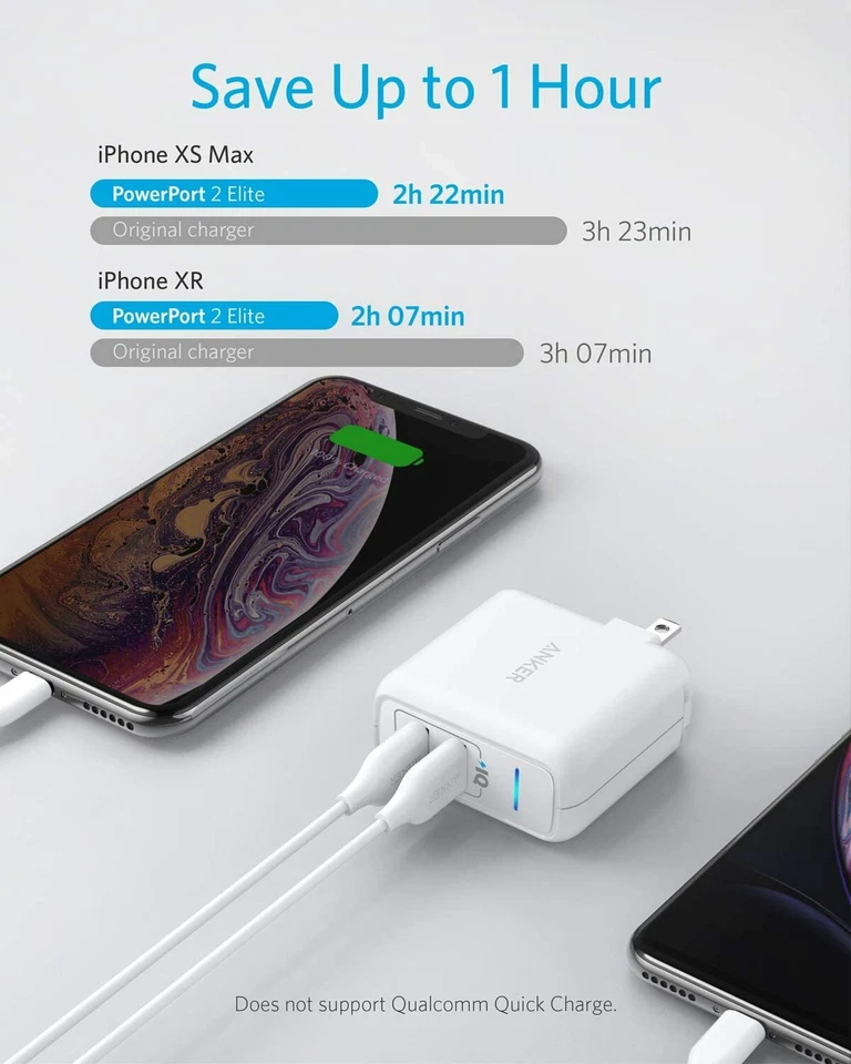 Anker PowerPort 2 Dual USB 24W Wall Charger Charging Power Adapter Foldable Plug - Image 2 of 4