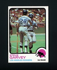 Top 10 Steve Garvey Baseball Cards 21