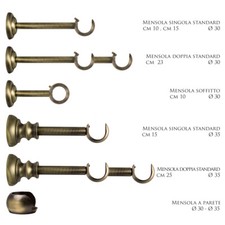 Lot de 2 supports tringle à rideau Néo, 20 mm laiton vieilli INSPIRE | Leroy Merlin