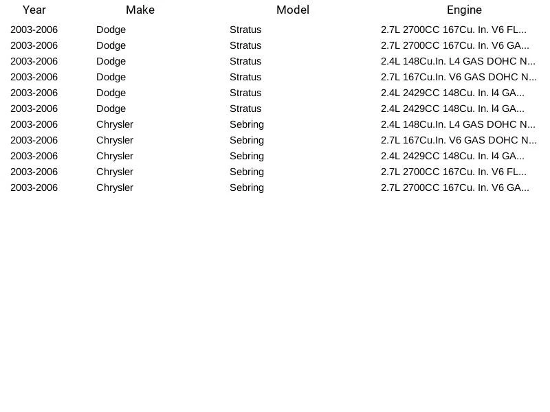 Airtex E7167M Fuel Pump Module for Dodge Chrysler Sebring Stratus 2.4L 2003-2006 - Image 3 of 3