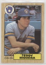 1987 O-Pee-Chee Teddy Higuera #250 0b3