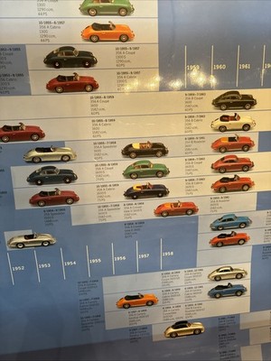 Vintage 3- Porsche Poster Set 1948 1993 Porsche evolution Full