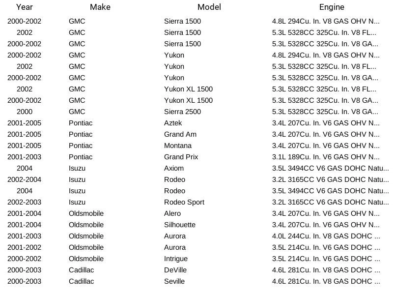Sensor de oxígeno SG1415 Standard Motor Products para Cadillac Chevrolet GMC 00-05 Foto 4 de 4