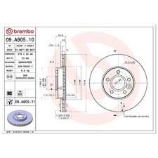 2x Bremsscheibe vorne für Volvo V50 545 id84806