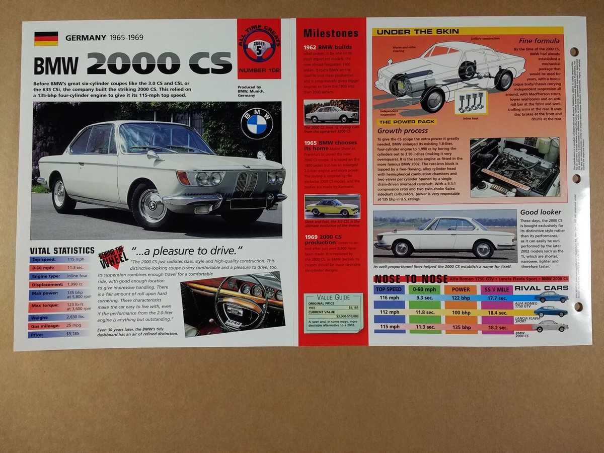 1966 BMW 2000 CS specs photos 1998 info sheet | eBay
