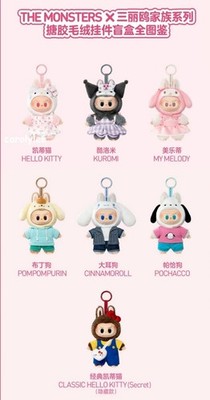 Hello Kitty- Secret The Monsters Sanrio Characters Series Vinyl