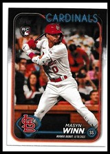 2024 Topps Update #US272 Masyn Winn St. Louis Cardinals