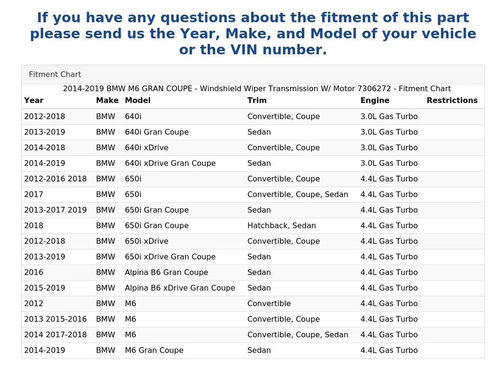 2014-2019 BMW M6 GRAN COUPE - Windshield Wiper Transmission W/ Motor 7306272 - Image 4 of 4