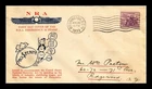 DR JIM STAMPS US COVER NRA NATIONAL RECOVERY ACT FIRST DAY ISSUE SCOTT 732