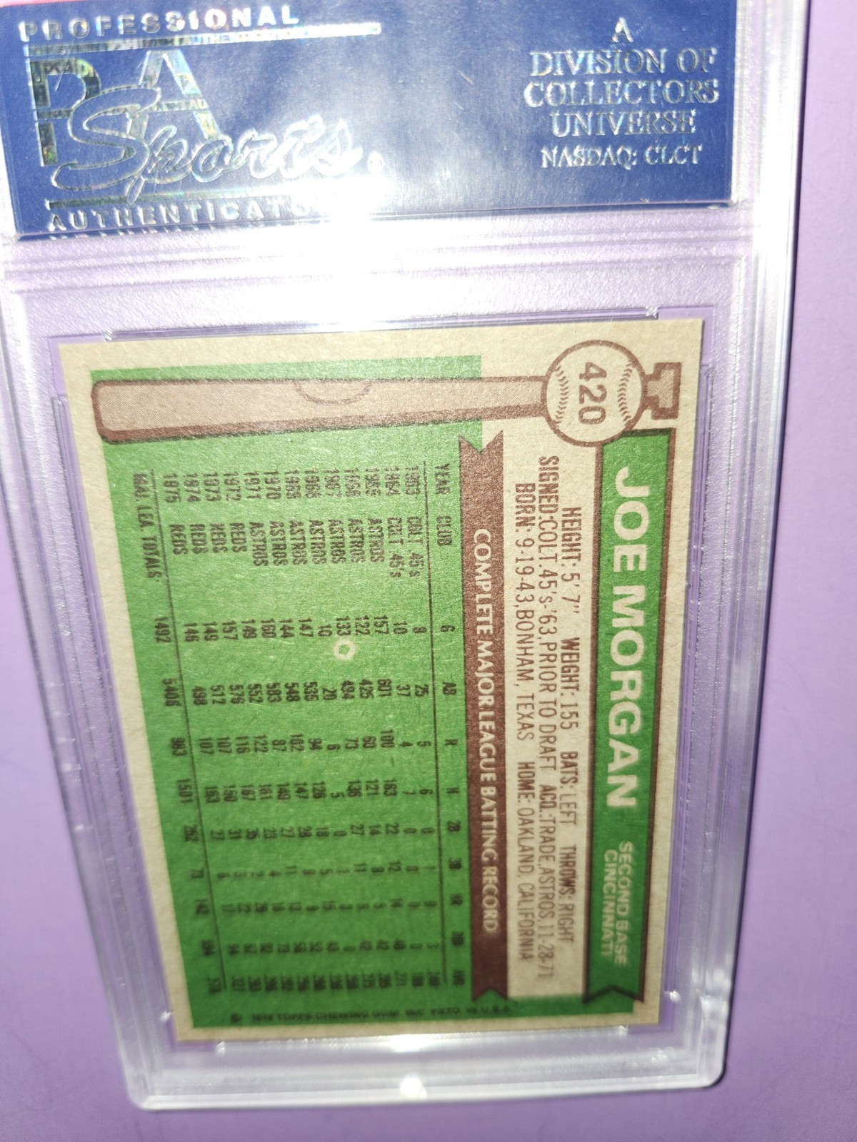 DEAD CENTERED PSA 8 JOE MORGAN HOF 1976 TOPPS #420 GRADED NM-MINT VINTAGE *TPHLC view 12