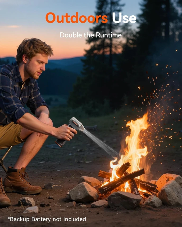 WOLFBOX MF200 Electric Compressed Air Duster with Air Blower Cleaner For PC, Car - Image 4 of 4