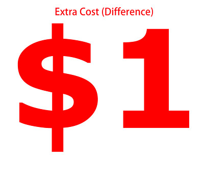 Extra Shipping Cost (Difference) After Communication With Customer