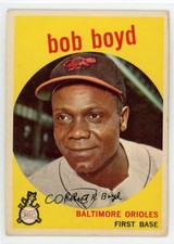 Click to enlarge Bob Boyd
