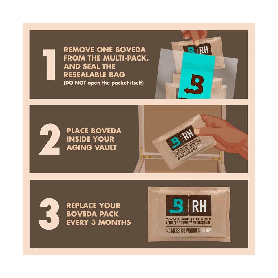 Paquetes de control de humedad bidireccional Boveda 75 % solucionan pérdida de humedad importante en... Envío rápido Foto 3 de 4