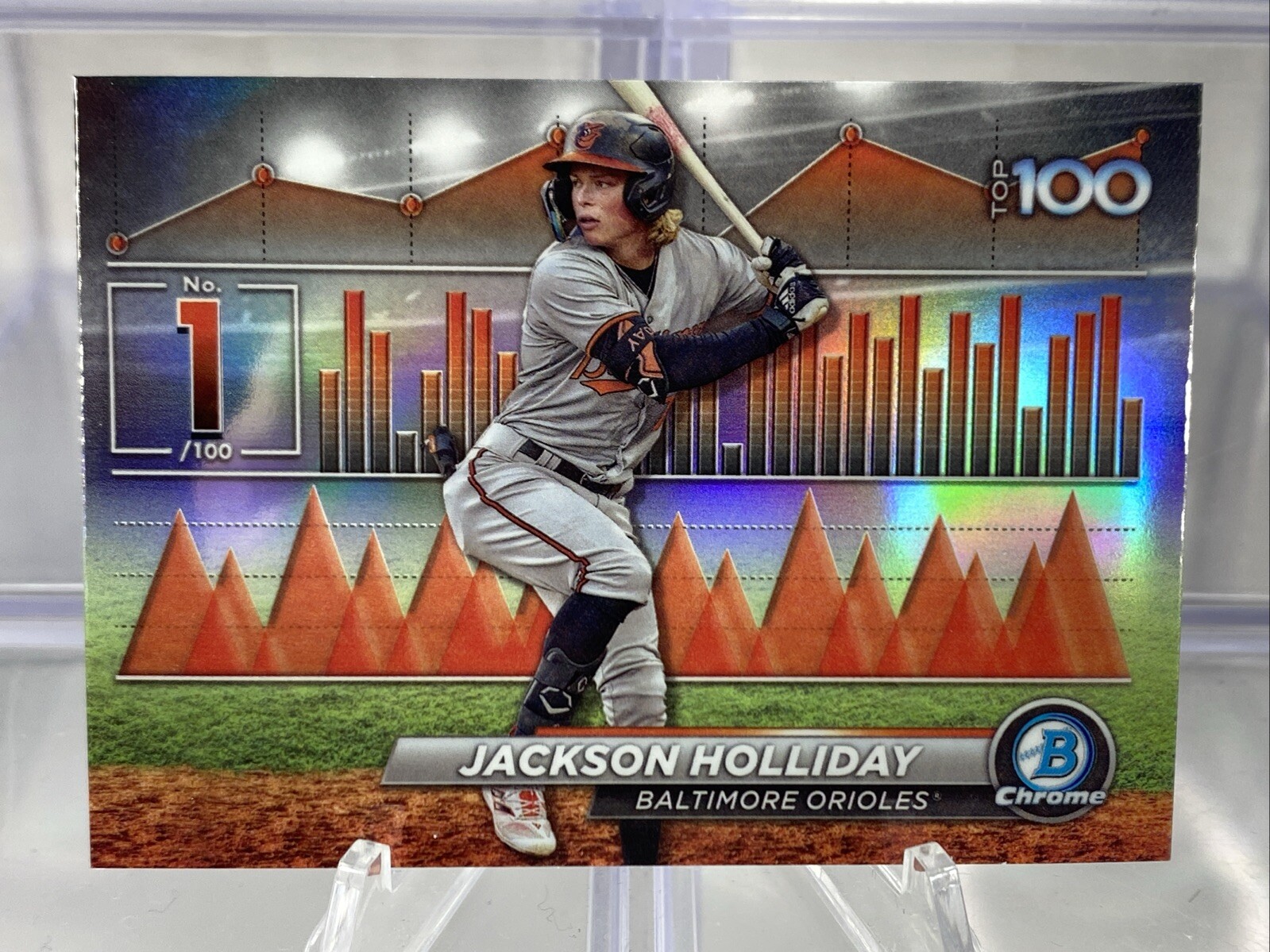 2024 Bowman Chrome JACKSON HOLLIDAY Baseball Scouts Top 100 #BTP-1 Orioles ￼