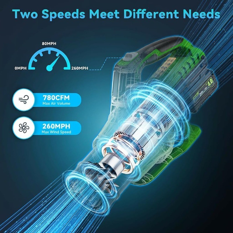 Leaf Blower Cordless with 2 x 4.0Ah Battery and Charger, 780CFM 260MPH Electric 