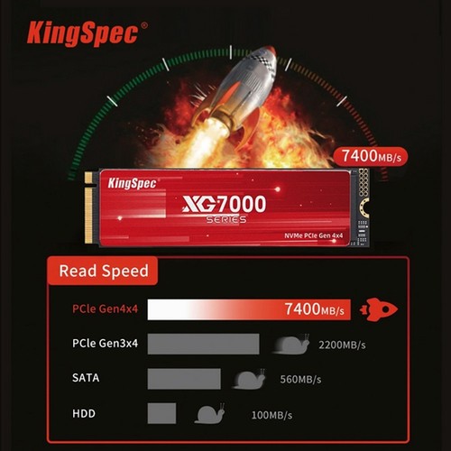 SSD M.2 NVME 2280 PCIe Gen 4×4, NVMe 1.4 KingSpec 512GB XG7000-512 (2280) - Afbeelding 6 van 6