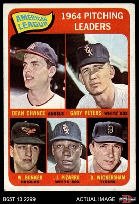 1965 Topps #9 Wally Bunker AL Pitching Leaders 3.5 - VG+