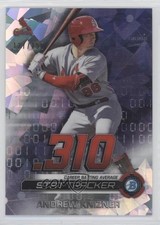 2019 Bowman Chrome Stat Tracker Atomic Refractor /150 Andrew Knizner #ST-AK 0t2