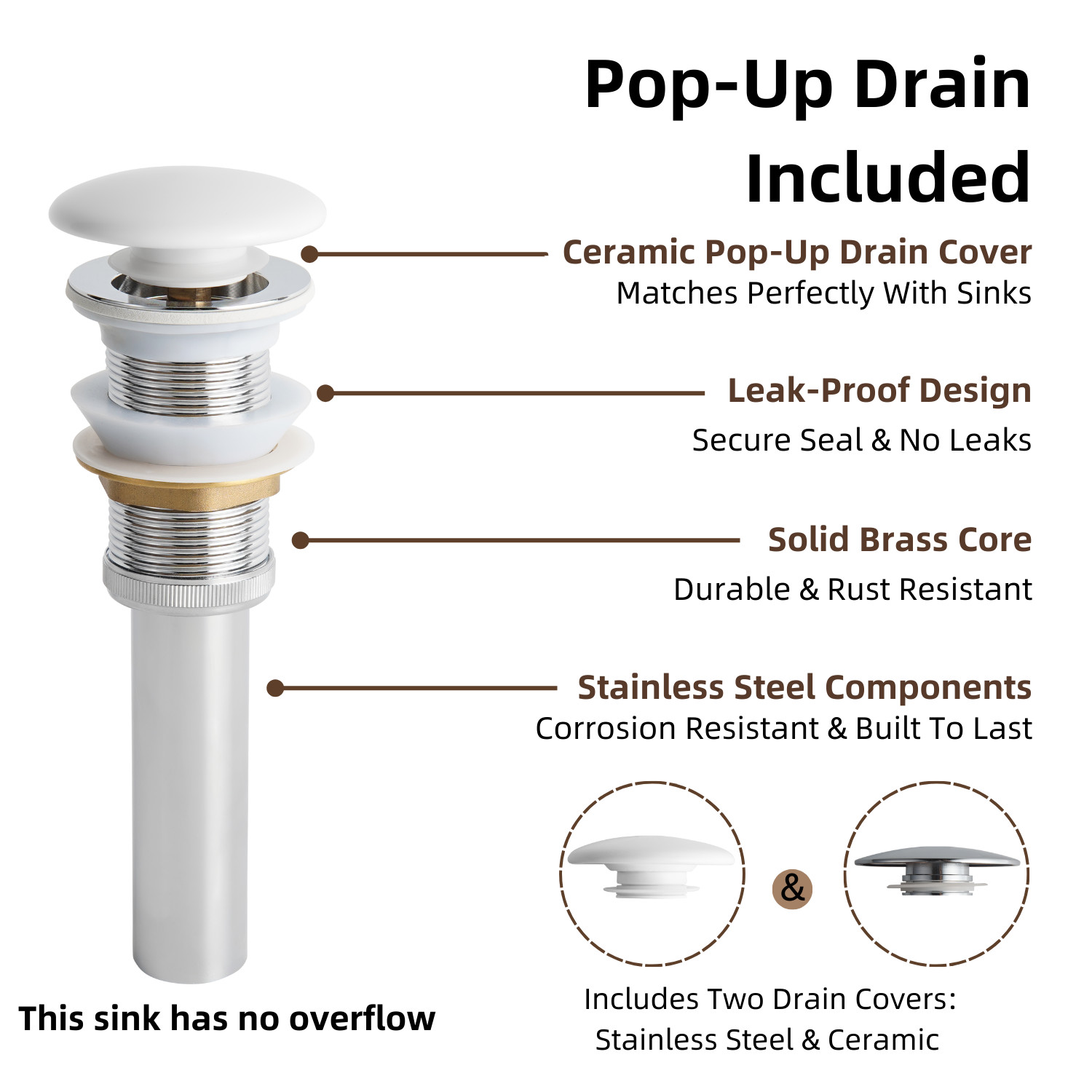 20 x 15 Inch Drop-In Bathroom Sink, White Ceramic Semi-Recessed Sink with Drain