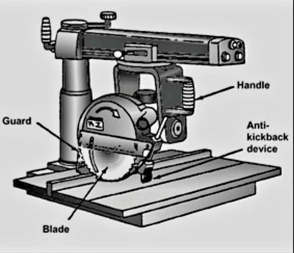Radial Arm Saw ( Model : FH-2236 ) - Image 3 of 4
