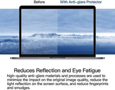 Anti Glare(Matte) Screen Protector Compatible with MacBook Pro 15 inch 2 2 Pack