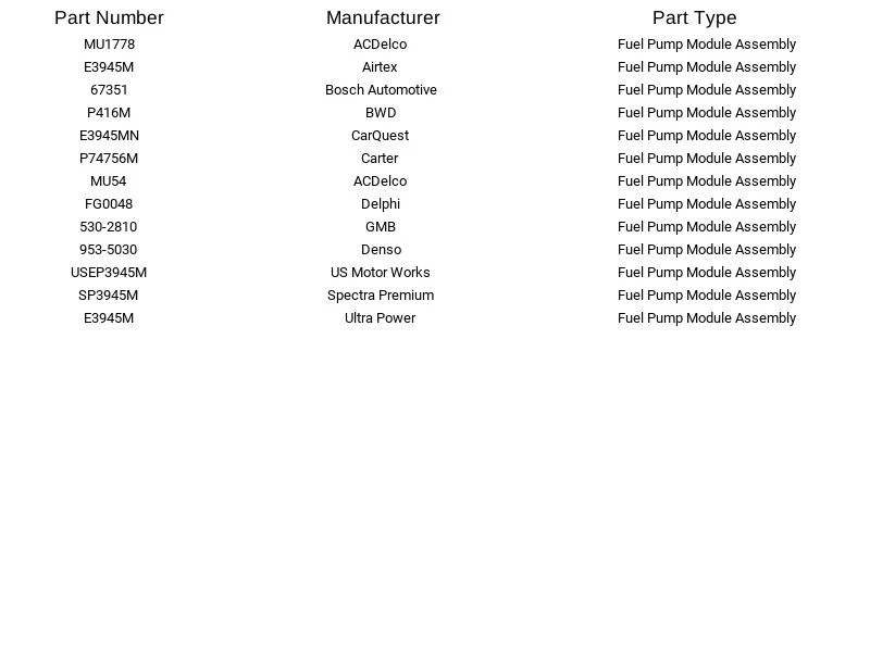 Módulo de bomba de combustível Airtex E3945M para Chevrolet Oldsmobile Malibu 1997 - Imagem 3 de 4