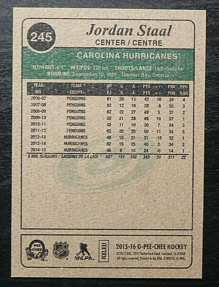 2015-16 15/16 O-Pee-Chee RETRO #245 Jordan Staal Carolina Hurricanes - Image 2 of 2