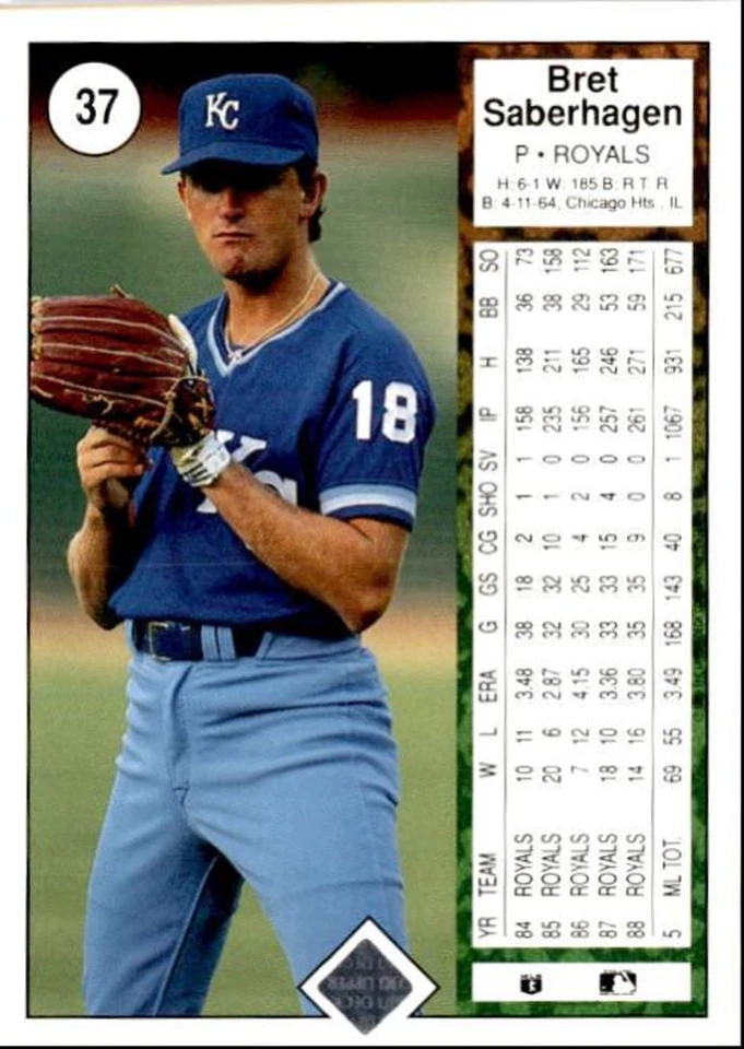 2005 Upper Deck Bret Saberhagen Kansas City Royals #103 - Image 2 of 2